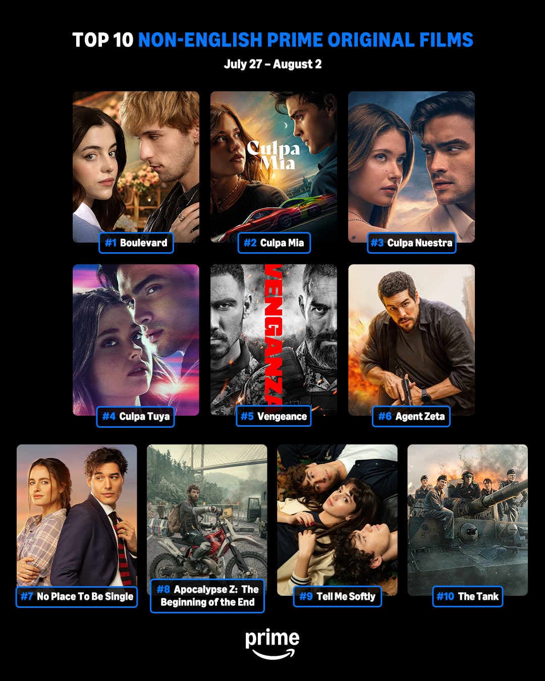 TELL ME SOFTLY remains among Prime Video's most-watched shows