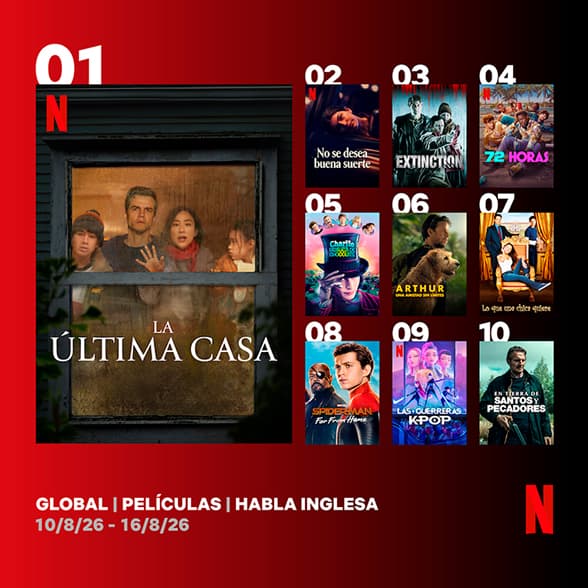 EXTINCTION entre lo más visto en Netflix en el mundo